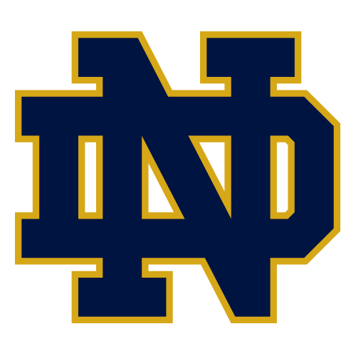 Notre Dame Fighting Irish Jackets