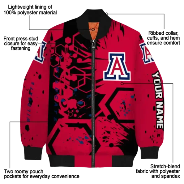 Arizona20Wildcats20NCAAZone Jacket 5 Bomber 14.webp