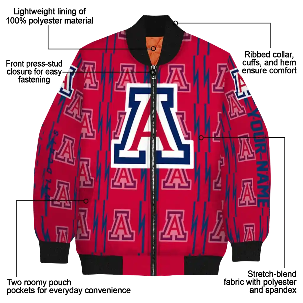 Arizona20Wildcats20NCAAZone Jacket 5 Bomber 15.webp Arizona20Wildcats20NCAAZone Jacket 5 Bomber 15.webp