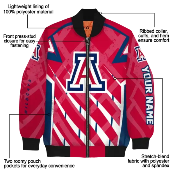 Arizona20Wildcats20NCAAZone Jacket 5 Bomber 19.webp