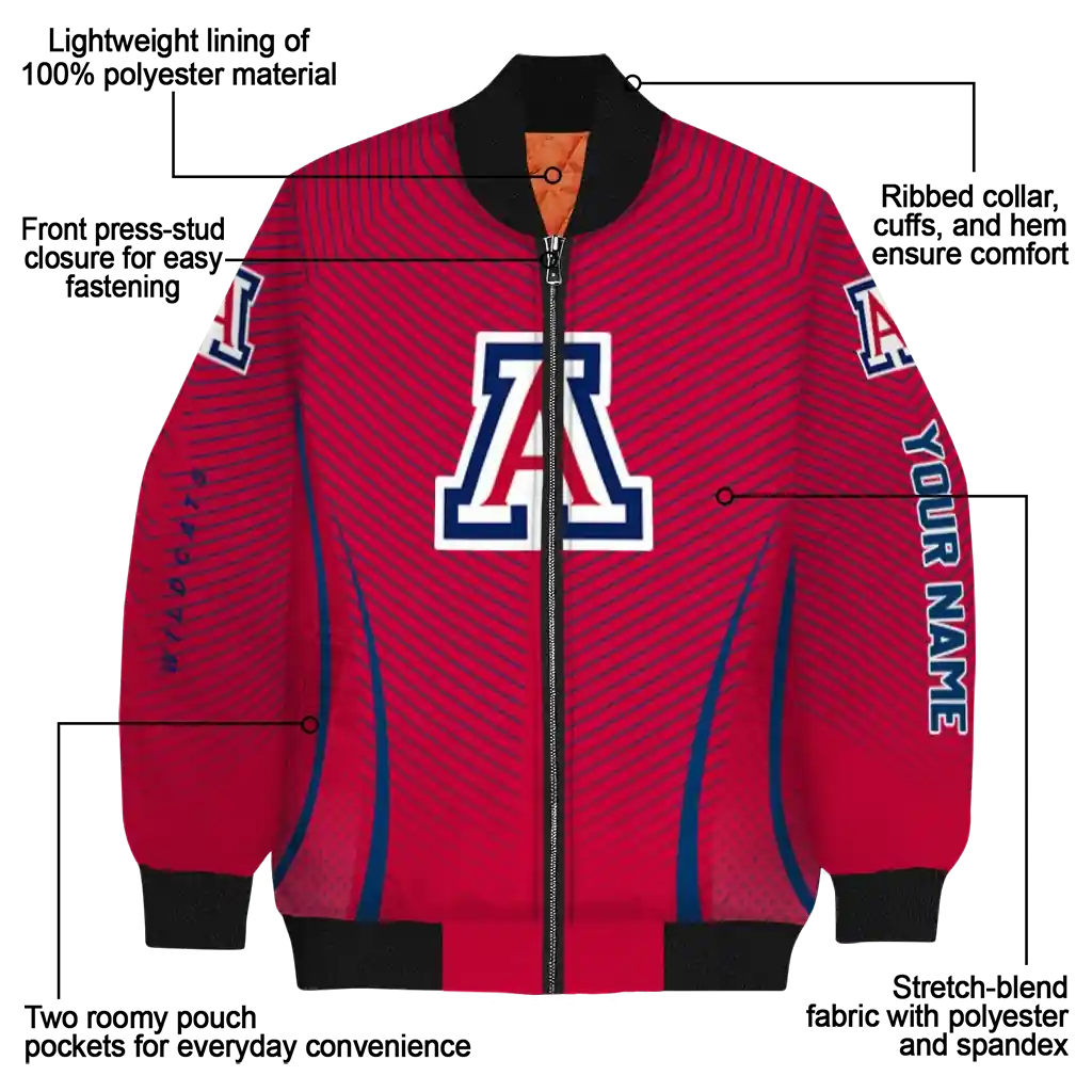 Arizona20Wildcats20NCAAZone Jacket 5 Bomber 4.webp Arizona20Wildcats20NCAAZone Jacket 5 Bomber 4.webp