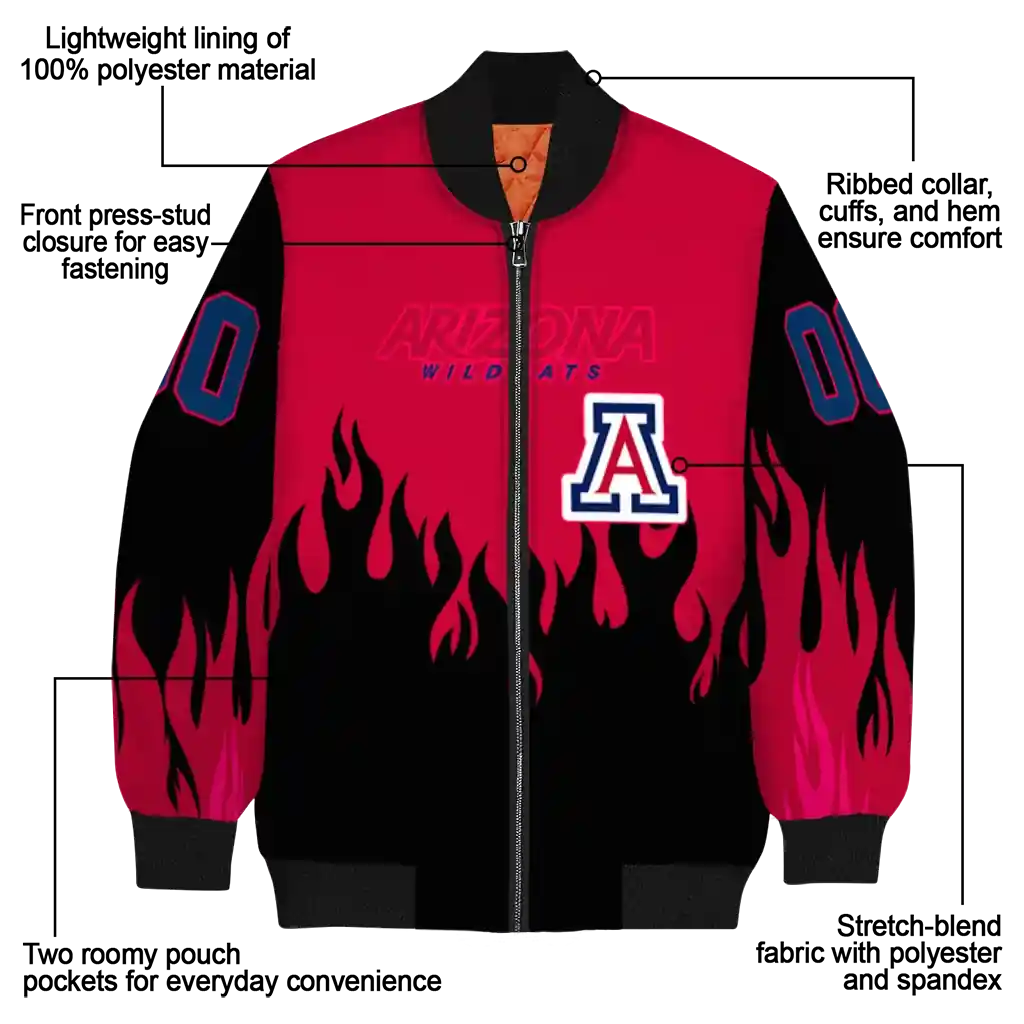 Arizona20Wildcats20NCAAZone Jacket 5 Bomber.webp Arizona20Wildcats20NCAAZone Jacket 5 Bomber.webp
