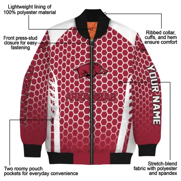 Arkansas20Razorbacks20NCAAZone Jacket 5 Bomber 16.webp