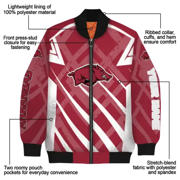 Arkansas20Razorbacks20NCAAZone Jacket 5 Bomber 19.webp