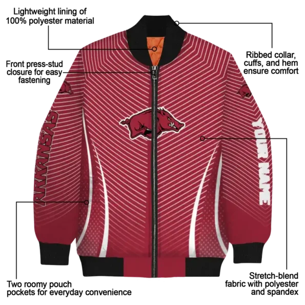 Arkansas20Razorbacks20NCAAZone Jacket 5 Bomber 4.webp