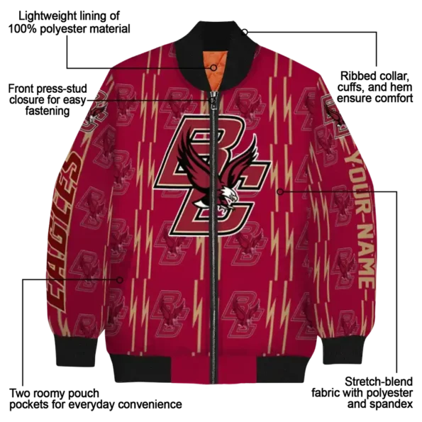 Boston20College20Eagles20NCAAZone Jacket 5 Bomber 15.webp