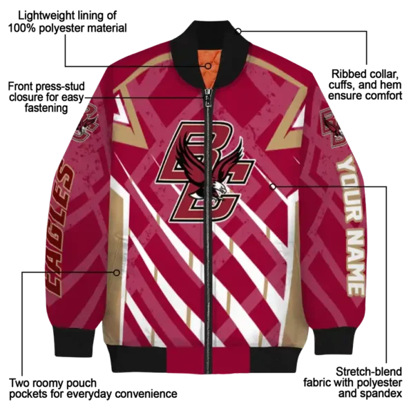 Boston20College20Eagles20NCAAZone Jacket 5 Bomber 19.webp