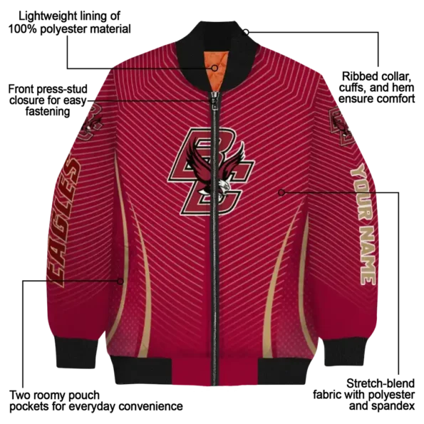 Boston20College20Eagles20NCAAZone Jacket 5 Bomber 4.webp