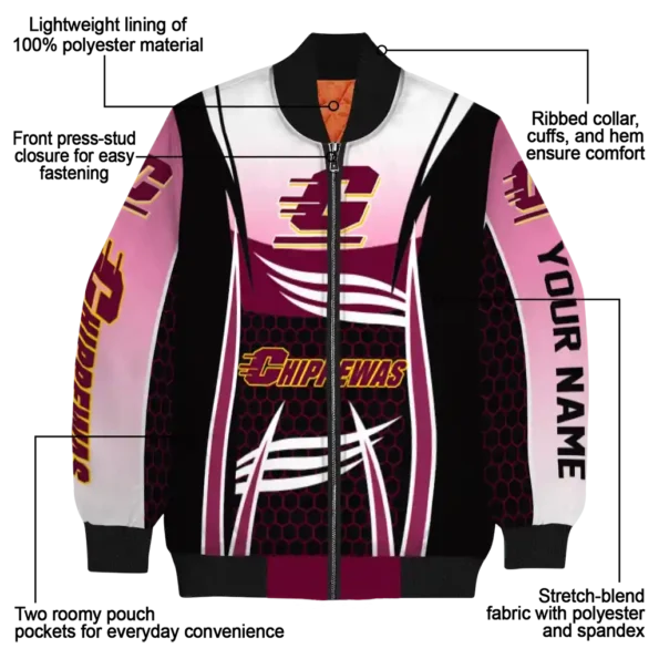 Central20Michigan20Chippewas20NCAAZone Jacket 5 Bomber 13.webp