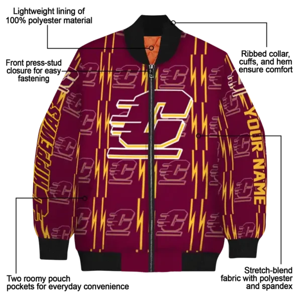 Central20Michigan20Chippewas20NCAAZone Jacket 5 Bomber 15.webp
