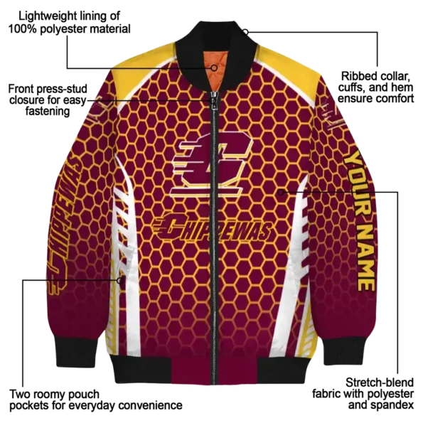 Central20Michigan20Chippewas20NCAAZone Jacket 5 Bomber 16.webp