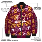 Central20Michigan20Chippewas20NCAAZone Jacket 1 Bomber 17.webp