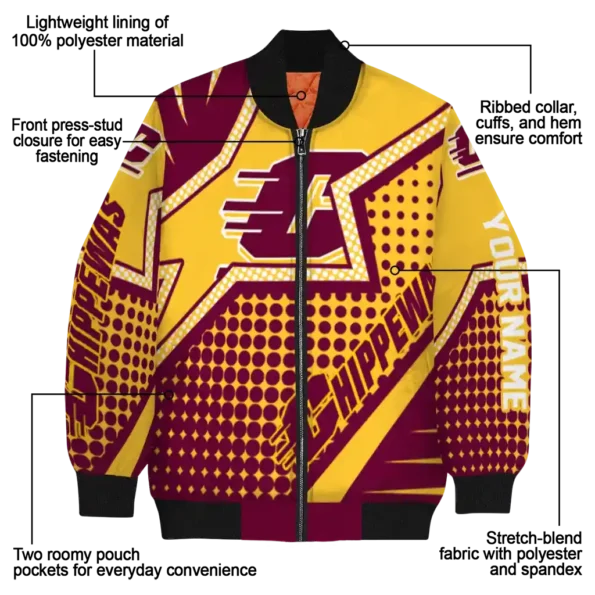Central20Michigan20Chippewas20NCAAZone Jacket 5 Bomber 18.webp