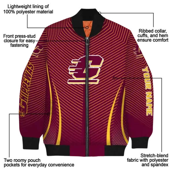 Central20Michigan20Chippewas20NCAAZone Jacket 5 Bomber 4.webp