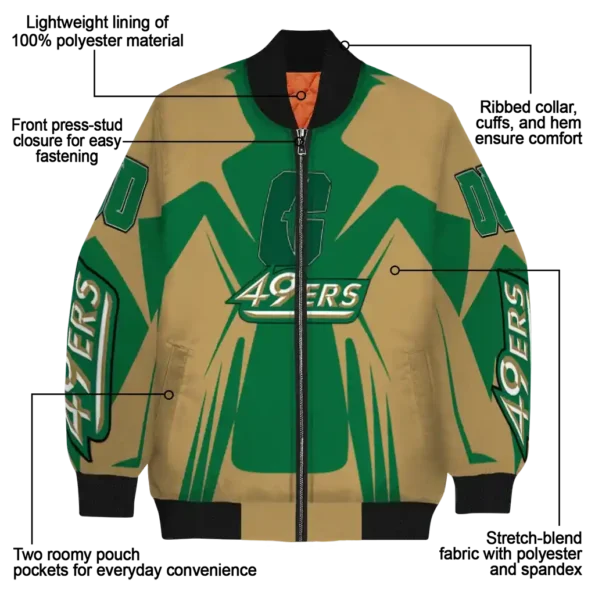 Charlotte2049ers20NCAAZone Jacket 5 Bomber 1.webp