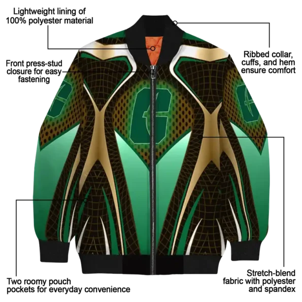 Charlotte2049ers20NCAAZone Jacket 5 Bomber 10.webp
