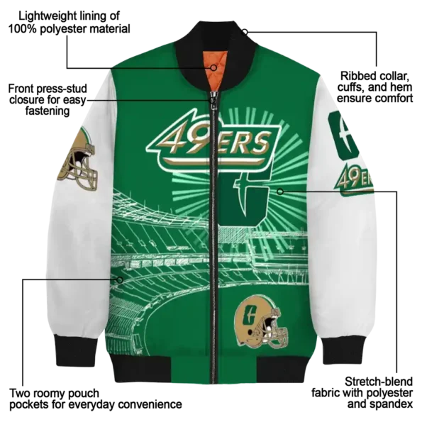 Charlotte2049ers20NCAAZone Jacket 5 Bomber 12.webp