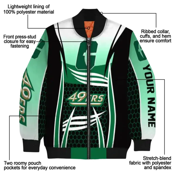 Charlotte2049ers20NCAAZone Jacket 5 Bomber 13.webp