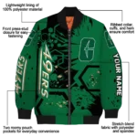 Charlotte2049ers20NCAAZone Jacket 1 Bomber 14.webp