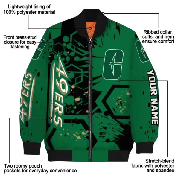 Charlotte2049ers20NCAAZone Jacket 5 Bomber 14.webp