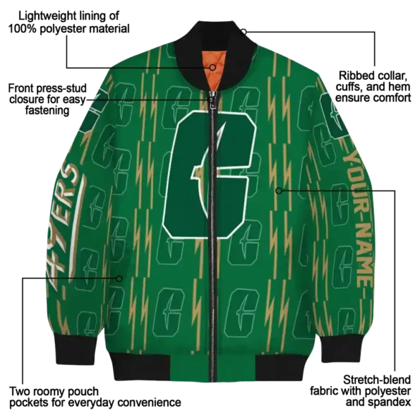 Charlotte2049ers20NCAAZone Jacket 5 Bomber 15.webp