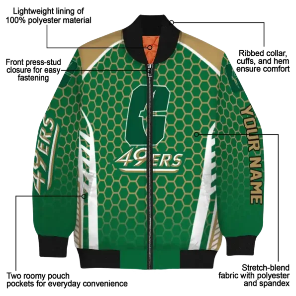 Charlotte2049ers20NCAAZone Jacket 5 Bomber 16.webp