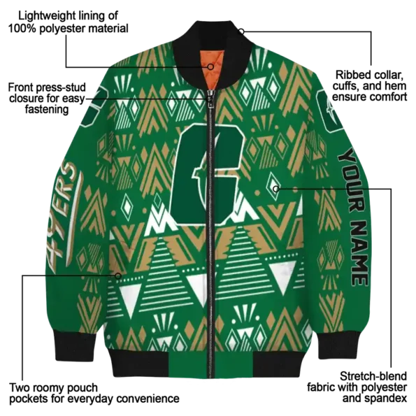 Charlotte2049ers20NCAAZone Jacket 5 Bomber 17.webp
