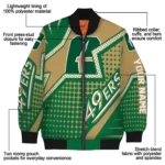 Charlotte2049ers20NCAAZone Jacket 1 Bomber 18.webp