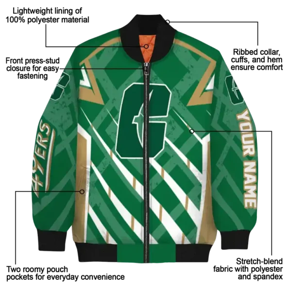 Charlotte2049ers20NCAAZone Jacket 5 Bomber 19.webp