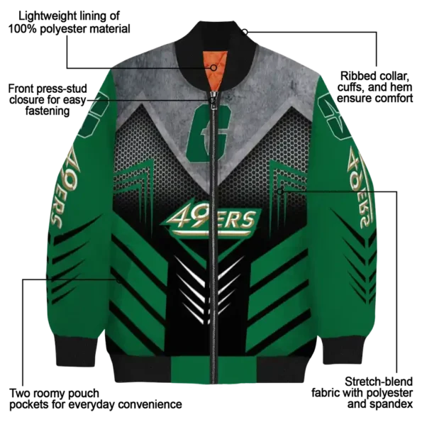 Charlotte2049ers20NCAAZone Jacket 5 Bomber 3.webp
