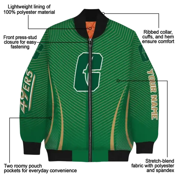 Charlotte2049ers20NCAAZone Jacket 5 Bomber 4.webp