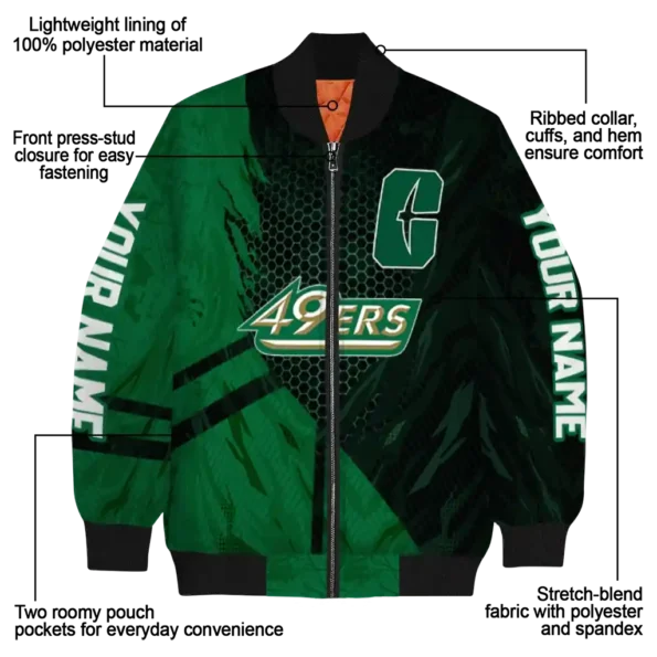 Charlotte2049ers20NCAAZone Jacket 5 Bomber 5.webp
