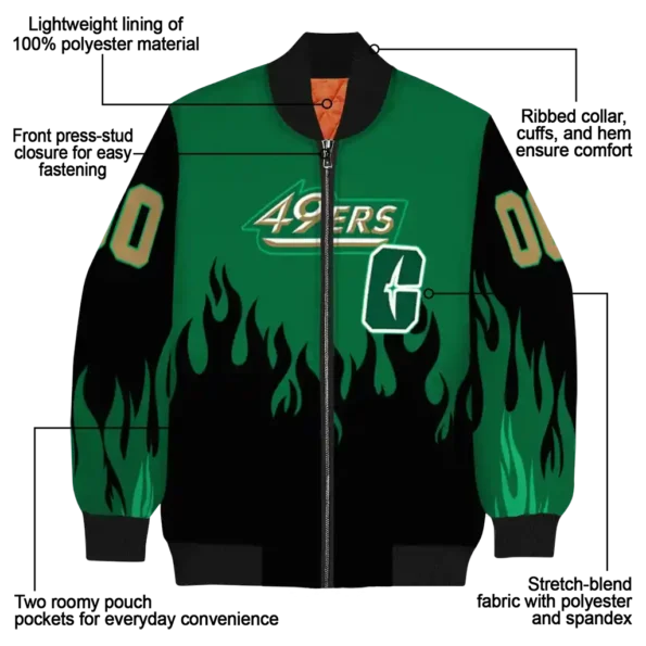 Charlotte2049ers20NCAAZone Jacket 5 Bomber.webp