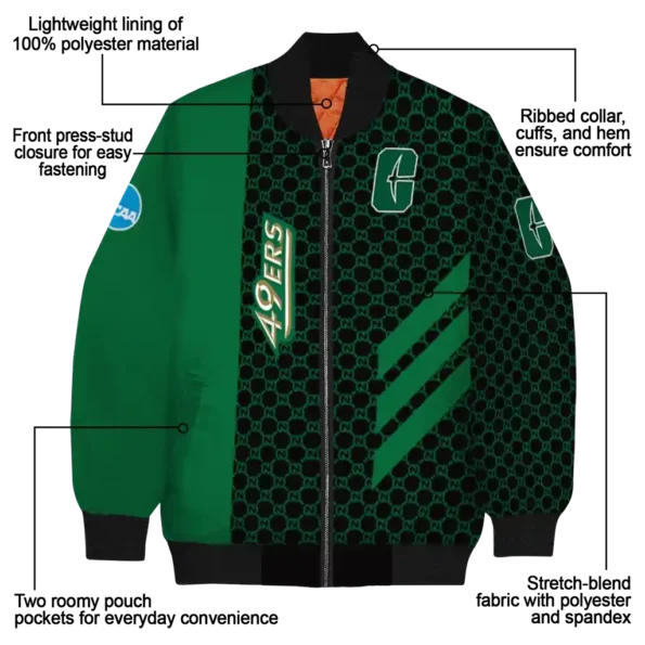 Charlotte2049ers20NCAAZone Jacket 5 Bomber 6.webp