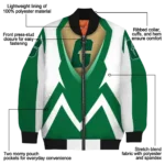 Charlotte2049ers20NCAAZone Jacket 1 Bomber 8.webp