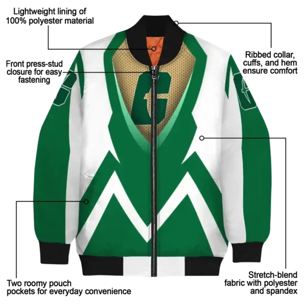 Charlotte2049ers20NCAAZone Jacket 5 Bomber 8.webp