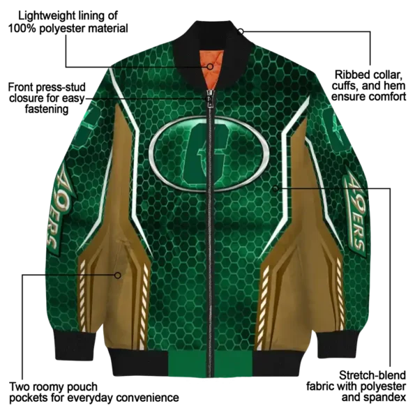 Charlotte2049ers20NCAAZone Jacket 5 Bomber 9.webp