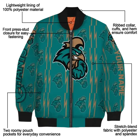 Coastal20Carolina20Chanticleers20NCAAZone Jacket 5 Bomber 15.webp