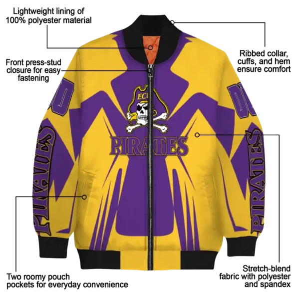 East20Carolina20Pirates20NCAAZone Jacket 5 Bomber 1.webp