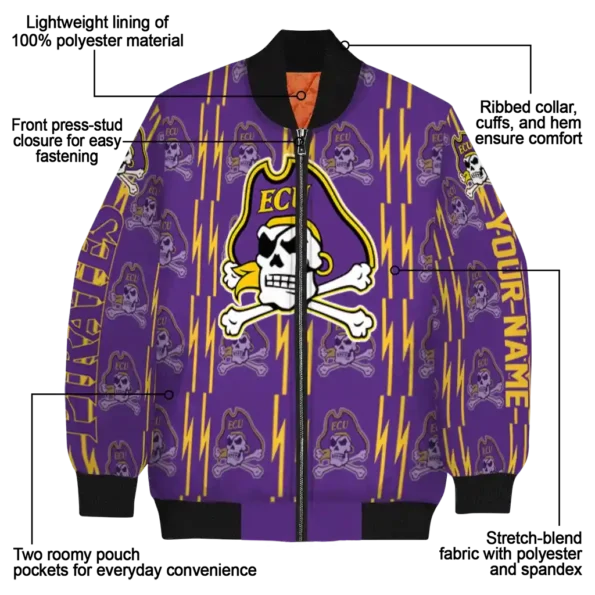 East20Carolina20Pirates20NCAAZone Jacket 5 Bomber 15.webp
