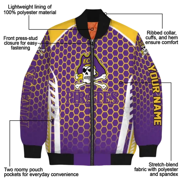 East20Carolina20Pirates20NCAAZone Jacket 5 Bomber 16.webp