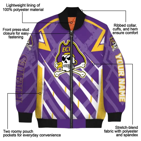 East20Carolina20Pirates20NCAAZone Jacket 5 Bomber 19.webp