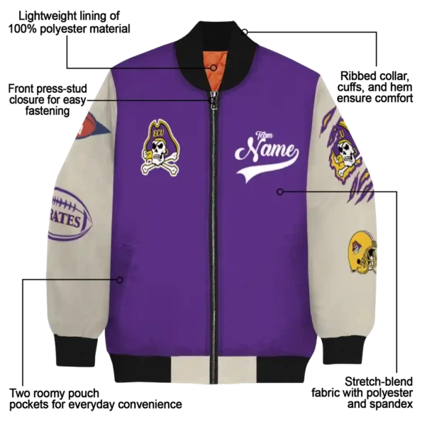 East20Carolina20Pirates20NCAAZone Jacket 5 Bomber 2.webp