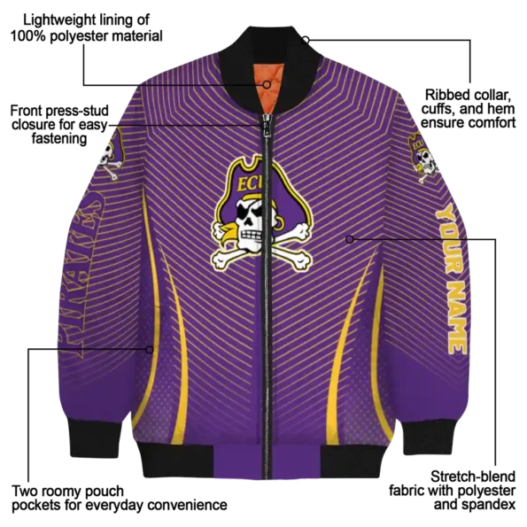 East20Carolina20Pirates20NCAAZone Jacket 5 Bomber 4.webp