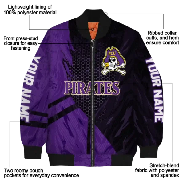 East20Carolina20Pirates20NCAAZone Jacket 5 Bomber 5.webp