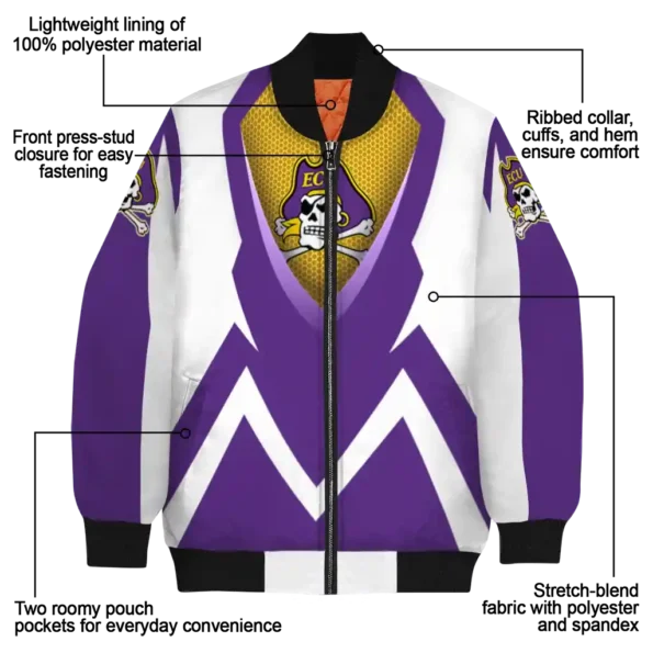 East20Carolina20Pirates20NCAAZone Jacket 5 Bomber 8.webp