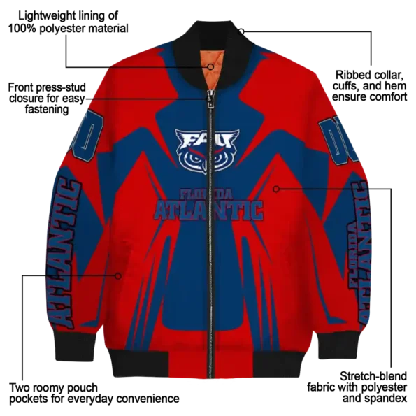 Florida20Atlantic20Owls20NCAAZone Jacket 5 Bomber 1.webp