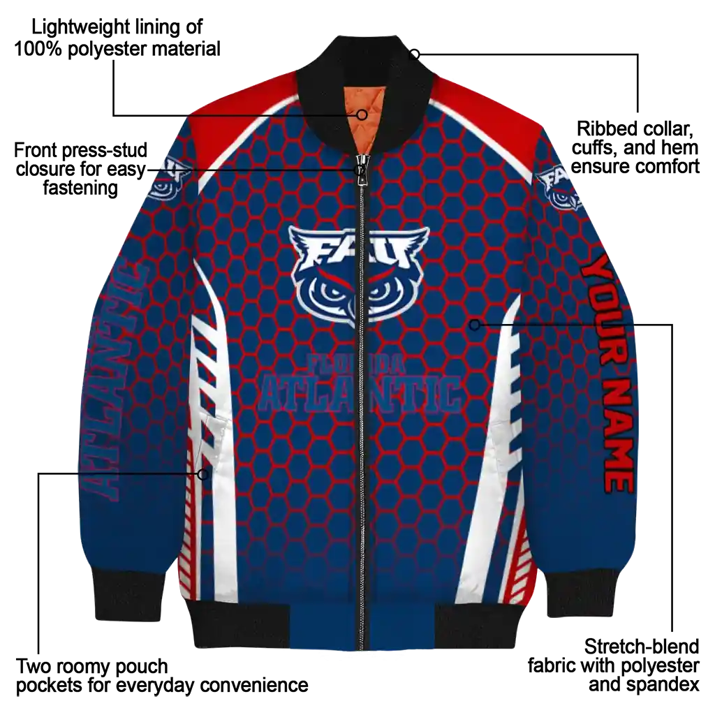 Florida20Atlantic20Owls20NCAAZone Jacket 5 Bomber 12.webp Florida20Atlantic20Owls20NCAAZone Jacket 5 Bomber 12.webp