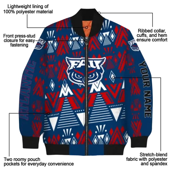 Florida20Atlantic20Owls20NCAAZone Jacket 5 Bomber 13.webp