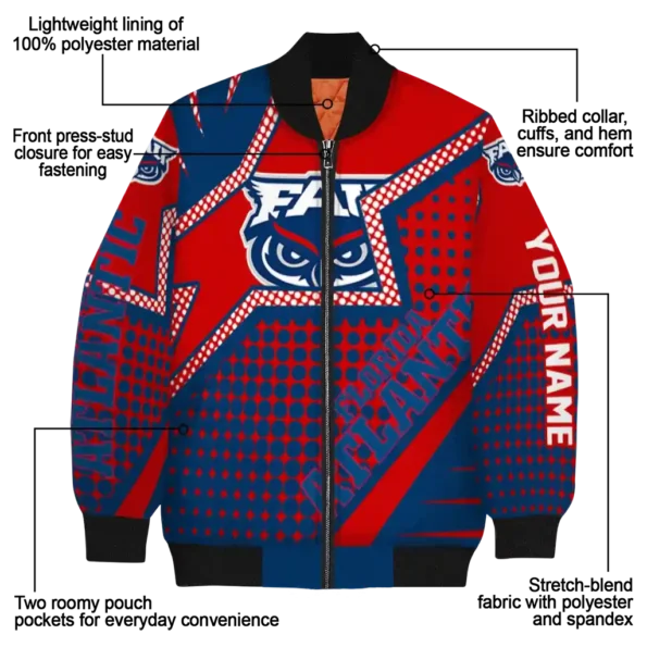 Florida20Atlantic20Owls20NCAAZone Jacket 5 Bomber 14.webp